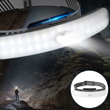LED-Stirnlampe, USB-wiederaufladbare Stirnlampe, Außenbeleuchtung, Fahrradstirnlampe, Hochleistungs-Arbeitsstirnlampe. (1/5)