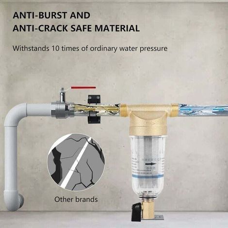 Filtre sous évier - Préfiltre à sédiments rotatif, filtre à eau réutilisable pour filtre à sédiments rotatif pour tuyau d'eau de puits (filetage externe 3/4\ (1/3)