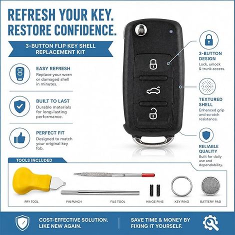 Coque de clé de voiture avec clé vierge et outil de retrait de broche,3-Boutons Boitier Clef Voiture Télécommande Compatible, pour Mk6 T5 (1/4)