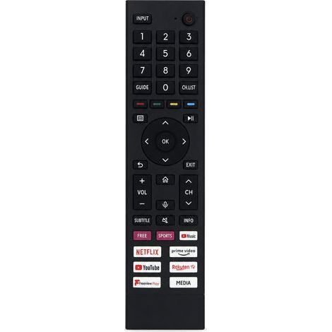 Telecomando TV senza Comando Vocale Compatibile con Hisense ERF3A80 (1/5)