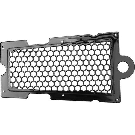 Grille de radiateur moulée en ABS pour motos : dissipation thermique améliorée, grande durabilité, installation facile (1/5)