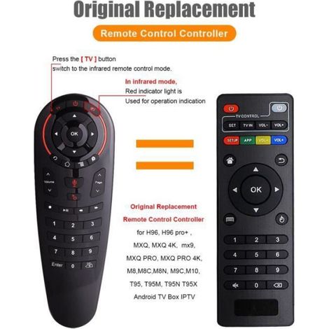 Télécommande vocale - Clavier mini - 2.4 GHz - Apprentissage IR - Gyroscope 6 axes - pour Android TV Box PC Projecteur Home Cinéma - 1 pièce (1/4)