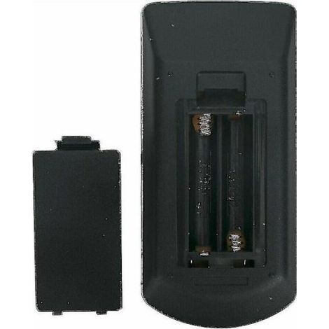 Télécommande - FSR60 WY57800 - Pour Barre De Son Yamaha Yas101 Yas101BL ATS-1010 - 433 Mhz - ABS - 28 X 13,5 X 0,5 Cm - 1 Pièce (1/2)
