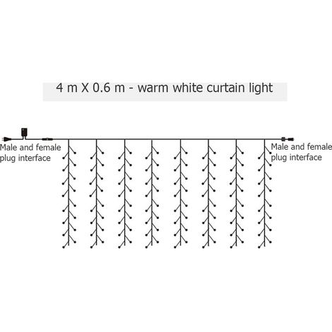 LED-Weihnachtslichterkette in Kerzenform, 220 V, LED-Partylichter für Garten, Bühne und Außenbereich (1/5)