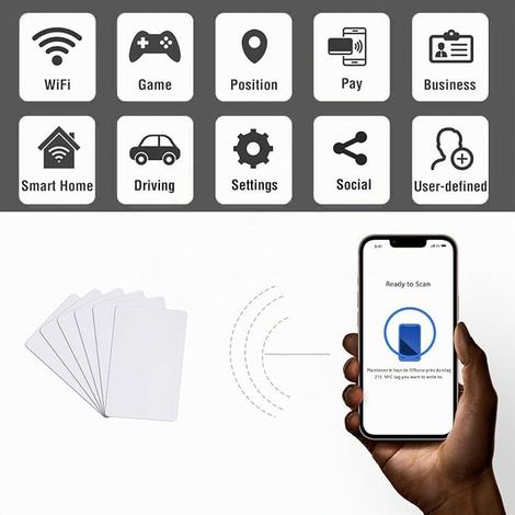 NFC RFID Card, UID IC Programmable RFID Card 13.56MHz Blank Plastic Cards PVC 1K RFID Card Interchangeable for Access Control Security System (UID Card) (1/4)