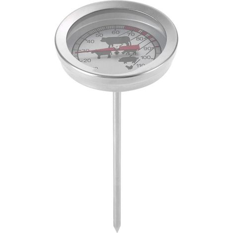 Jeffergarden Thermomètre alimentaire numérique, thermomètre pour barbecue, robuste et durable pour la cuisine et la maison. (1/5)