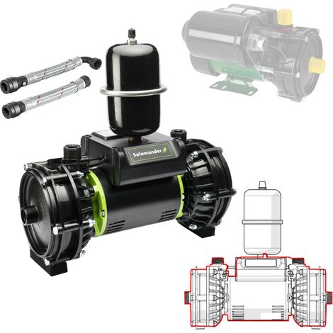 Salamander Right ESP75CPV Replacement Twin Shower Pump 1.5 Bar Positive Negative (1/5)
