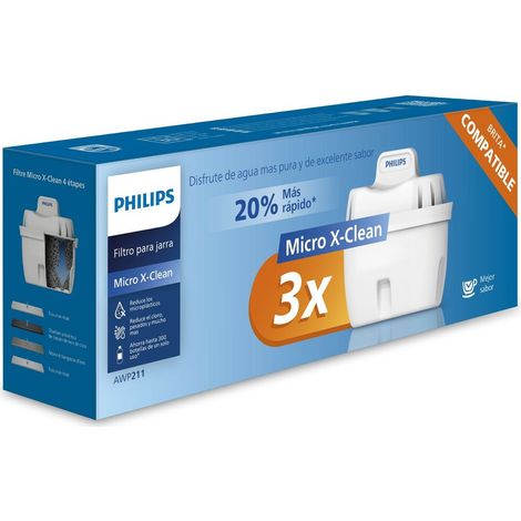 Filtro para Jarra Filtrante Philips AWP211/24