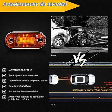 Feux Latéraux Éclairages, Feux de Gabarit LED, 12V-30V Indicateur de Position Lampe Avant Arrière, Feux de position pour Auto Voiture Remorque Camionnette Camion Caravane Bus Van Moto (1/4)