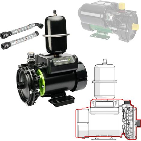 Salamander ESP120CPV Single Shower Pump 3.6 Bar Negative Head Replaced RP120SU (1/5)