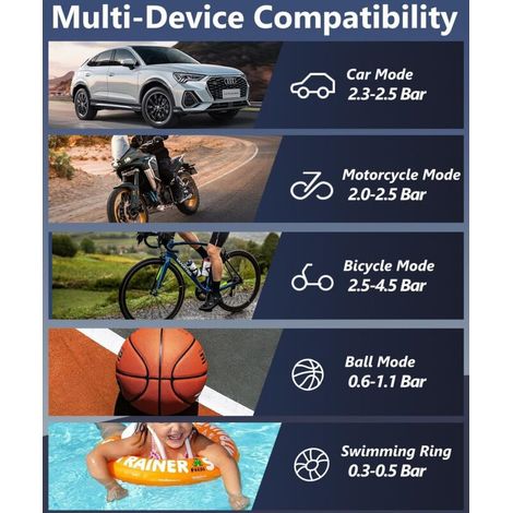 Compresor de aire portátil, inflador eléctrico inalámbrico de 150 PSI, mini compresor para coche con batería externa de 4000 mAh, pantalla LCD y LED digital para bicicletas, motocicletas, scooters y g (1/3)