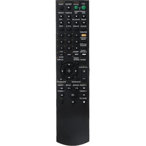 Ersatzfernbedienung für Sony RM-AAU022 Mediaplayer (1/4)