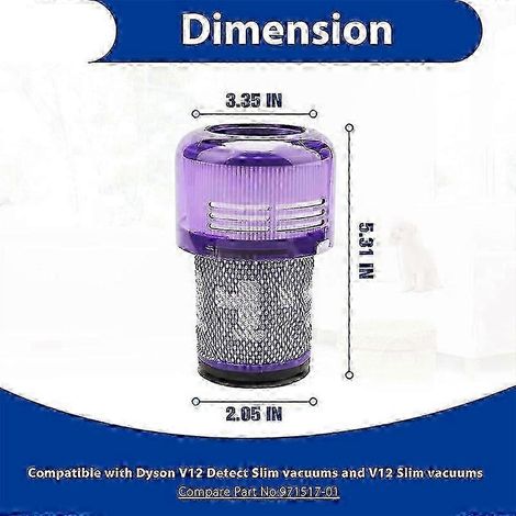4er-Pack V12-Filter als Ersatz für Dyson V12 Slim und V12 Detect Slim Staubsauger, Teilenummer 97151, Ausgabe 0617 (1/4)