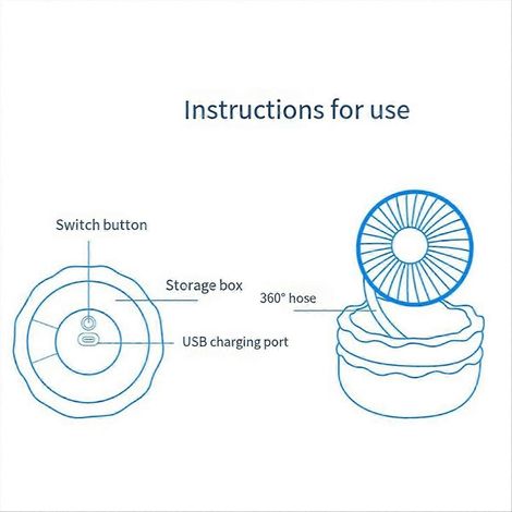 Mini-Ventilator in Burgerform mit wiederaufladbarem 500-mAh-Akku, multifunktional, tragbar, USB-betrieben, leise, 3 Geschwindigkeitsstufen, für Zuhause und Büro, originelles Design, kompakt und leicht (1/5)