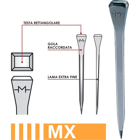 MX60 54 mm - da 100 pz: Chiodi Mondial speciali per pareti sottili MX