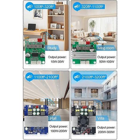 Carte de circuit imprimé TPA3251 de classe D, 24 V-38 V CC, 2 x 200 W