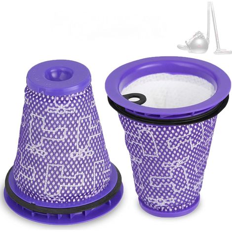YMYNY 2 Stück Vormotorfilter für Dyson Big Ball Staubsauger Cy22/CY23/CY24/CY25/CY26/CY27/CY28/DY75/DY77/DY78/DC75/DC77/DC78, HEPA-Filter-Ersatzzubehör, ersetzt Nr. (1/5)