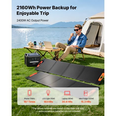 Station Électrique Portable 2160 Wh Générateur Solaire Portable 2400 W 2 Panneaux Solaires Pliables 200 W pour Alimentation Camping… (1/5)