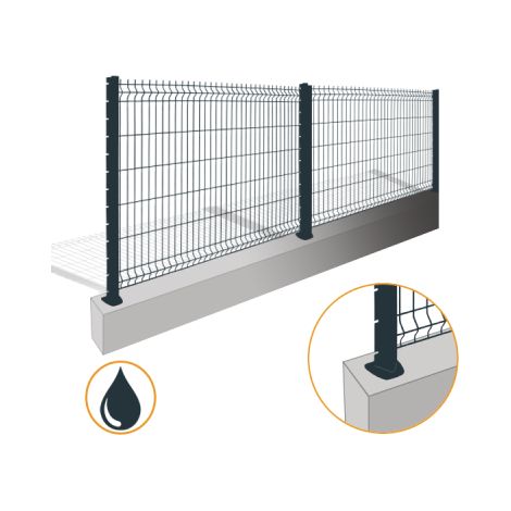 Cloture & Jardin – Kit grillage rigide 10M – Acier thermolaqué gris anthracite – Poteaux à encoches 1,03m – Installation sur platines