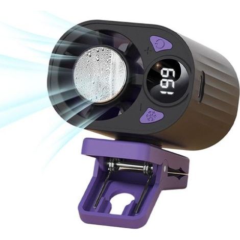 Tragbarer Sommerventilator, USB-aufladbarer Luftzirkulator, 360-Grad-Drehfunktion, leise und energiesparende Technologie für Reisen, Camping und Strand (1/4)