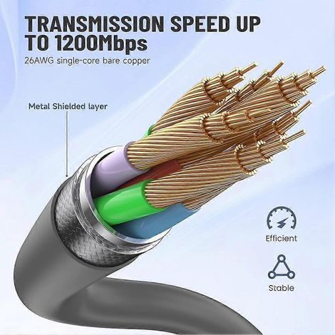Ersatzkabeladapter für rechteckige Satellite Gen3 V3