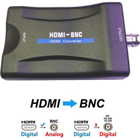 Convertitore HDMI BNC 5V full HD video audio videosorveglianza M-B01