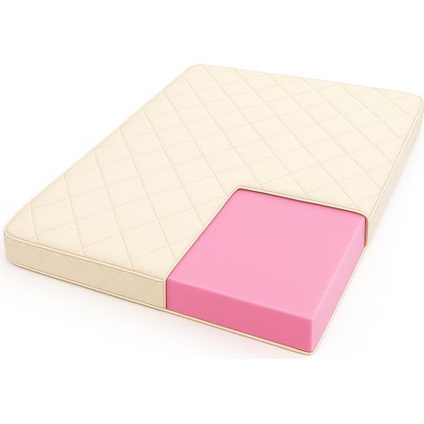 Argon Royal Topper / Materasso Topper Argon Royal Topper / Materasso Topper 2000x1200x40 (1/5)