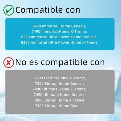 Accessoires compatibles avec Cecotec Conga 7490 Immortal, 8290 Immortal Ultra Power Home Genesis X-Treme, 1 brosse principale, 4 brosses latérales, 4 filtres, 4 chiffons, 4 sacs à poussière (1/3)