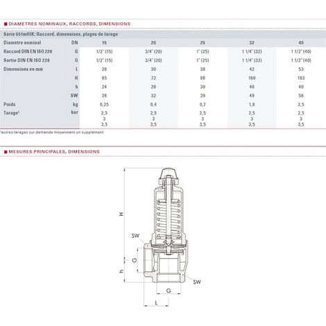 Valvola riscaldamento 5b rotella F1 - GOETZE : 651mHIK-25-f/f-2