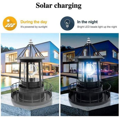 Lampe De Phare Rotative - Solaire - Pour Jardin Cour Patio Allée Extérieure - 1 Pièce (1/5)