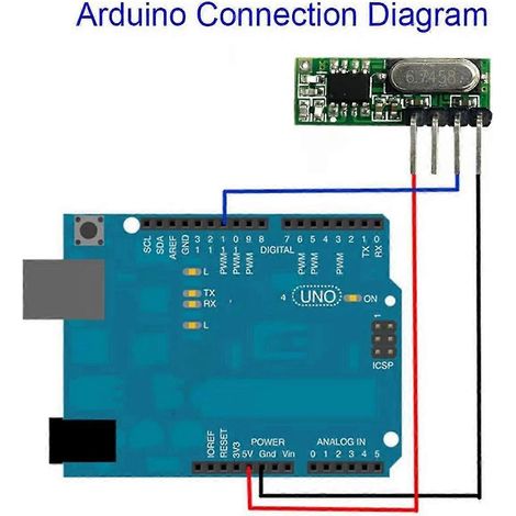 Kit de 15 modules de télécommande superhétérodynes UHF ASK 433 MHz, récepteur RF 433 MHz, format compact et faible consommation.