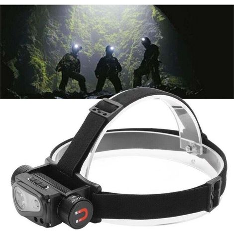 Lampada frontale a LED ricaricabile tramite USB, lampada frontale a induzione per campeggio all'aperto, corsa, ciclismo, pesca, (1/4)