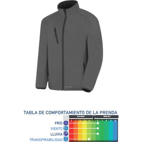 MARCA Giacca “Cuarzo” Labor Protection Taglia XL in tessuto softshell di poliestere, elastan e termoplastica, colore g