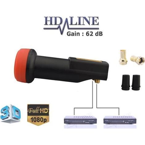 LNB TWIN - HD LINE - 62dB - 2 sorties - Compatible Canal+ Cube - Technologie HD