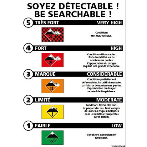 KIT SIGNALISATION AVALANCHE (H0359) - Plastique PVC 1,5 mm - 450 x 630 mm (1/3)