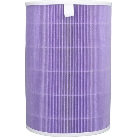 Hocheffizienter Luftfilter für Xiaomi Mijia 1 2 3 PRO Luftreiniger – Ersatzteil (1/5)