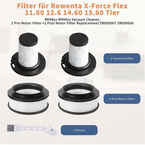 Filtri di ricambio per aspirapolvere Rowenta -- (1/5)
