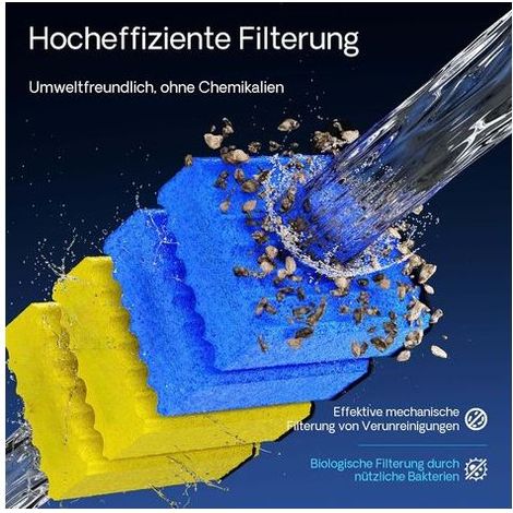 Lot Complet de 12 éponges filtrantes pour Filtre Biologique CBF-350C - 4 Jaunes, 8 Bleues - Pièce détachée Mousse de Filtration - Matériaux filtrants pour Bassin Piscine Eau