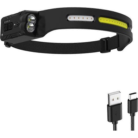 Lampe frontale rechargeable, résistante aux intempéries, avec bandeau et 2 LED, idéale pour le camping, la pêche et la randonnée. (1/5)