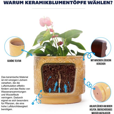 Pot de fleur en céramique fait main, jaune chaud brillant avec relief cœur orné, respirant avec trou de drainage, diamètre 19 cm, pour mini succulentes et plantes de bureau (1/5)