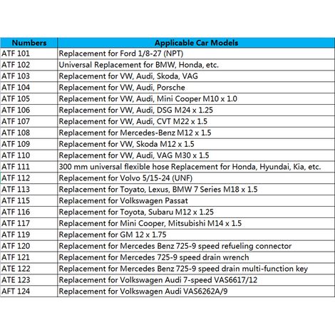 Adaptateur de remplissage d'huile ATF, 25 pièces, connecteur de remplissage de fluide de Transmission, Kit d'outils de remplacement pour Ford VW Audi Honda -Benz
