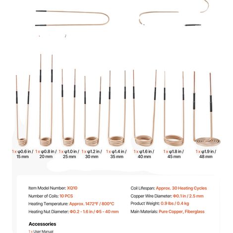 Kit di resistenze riscaldanti, 10 resistenze, design flessibile e robusto, 10 pezzi (1/2)