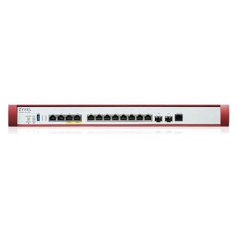 Zyxel USGFLEX700H pare-feux (matériel) 15 Gbit/s