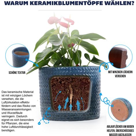 Lot de 4 pots de fleurs en céramique bleu foncé, diamètres 37/31/24,5/17,5 cm - CHICFURN (1/5)