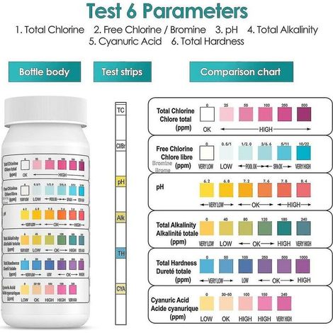 Strip of test 6 in 1 for pool Measurement chlorine, ph, alcalinite, acid cyanurique Results in 17 seconds 50 bandelettes hermetiques (1/3)