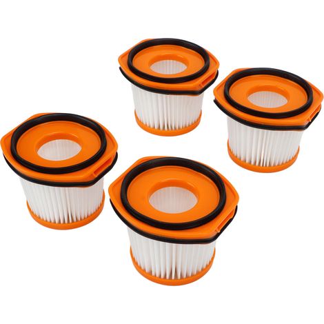 Wiederverwendbarer Staubfilter für Shark Staubsauger WS620, WS630, WS632, WS632BLBRN und 632GNBRN (1/5)