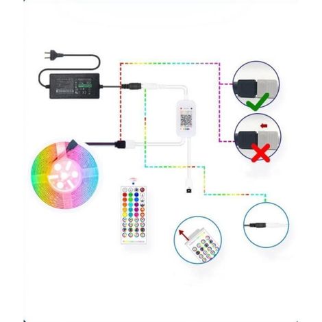Ruban LED 10M, 30 LED Ruban Contrôlé par APP du Smartphone et Télécommande, Synchroniser avec la Musique pour Chambre, Bar, (1/4)