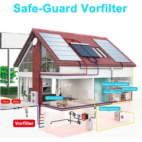 Prefiltro per acqua da 1 pollice – Filtro a sedimentazione ciclonico riutilizzabile con funzione di controlavaggio (1/4)
