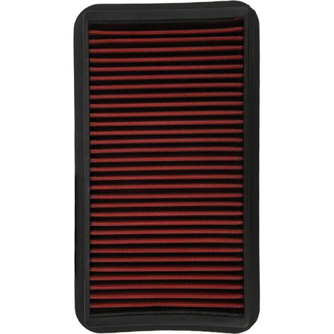 Filtre à air moteur à haut débit d'air 33-2309, remplacement lavable et réutilisable pour ACURA MDX 2007-2009 (1/5)