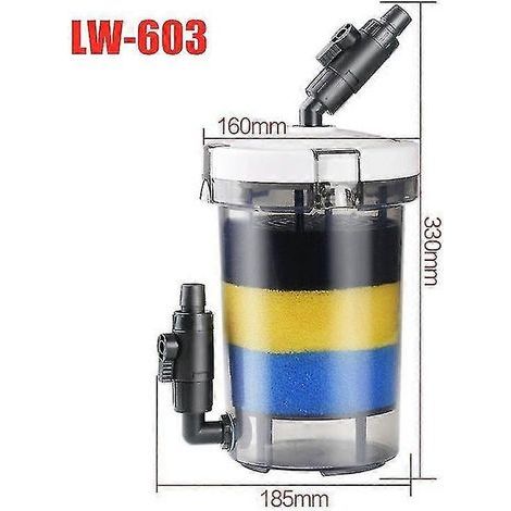 Filtre externe ultra-silencieux pour aquarium, modèles HW-602/603, HW-602B/603B, LW-602/603, LW-602B/603B, pompe pour aquarium. - AquaForge (1/5)